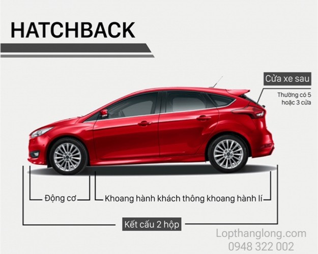 dong-xe-o-to-pho-bien-hatchback