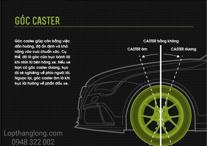 chinh-goc-dat-caster