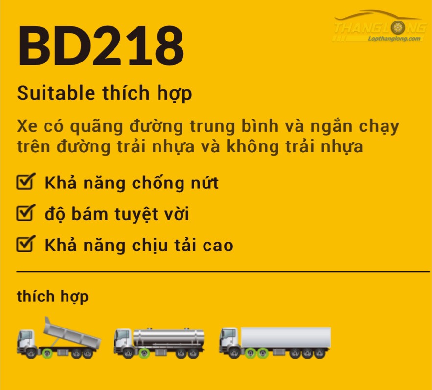 Vị trí lắp thích hợp của gai BD218 trên xe